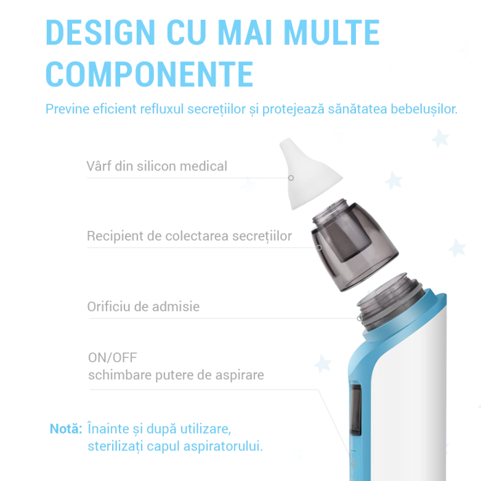 Aspirator nazal electric IMA Baby, albastru