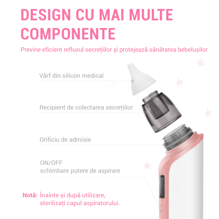 Aspirator nazal electric IMA Baby, roz
