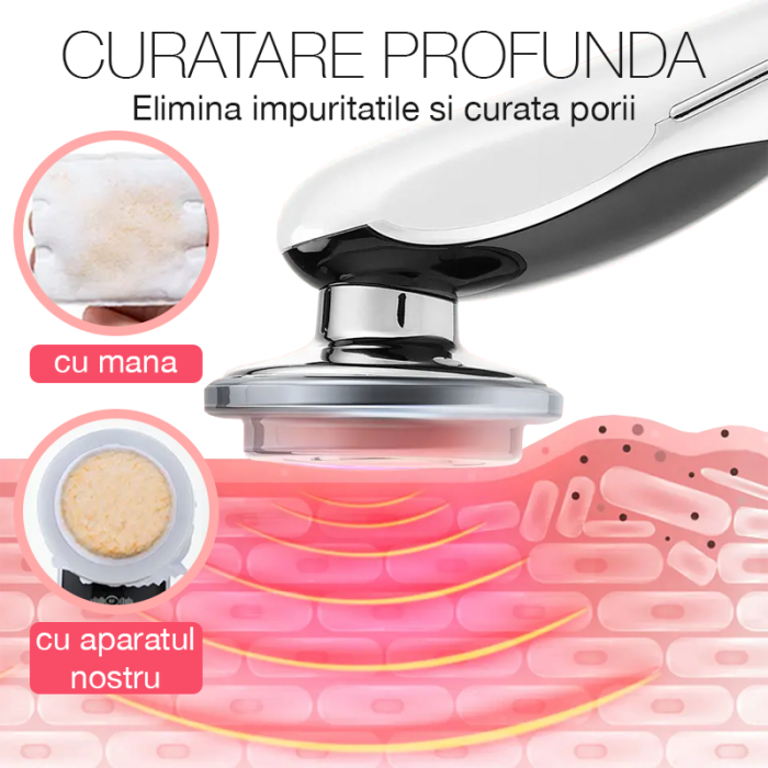 Aparat profesional pentru tratament facial și intinerirea pielii 7 in 1, IMA Trend®, Vibratii EMS, Masaj facial, Lifting, Curatarea porilor, cearcane, Indepartarea ridurilor, Alb - imagine 3