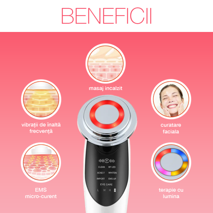 Aparat profesional pentru tratament facial și intinerirea pielii 7 in 1, IMA Trend®, Vibratii EMS, Masaj facial, Lifting, Curatarea porilor, cearcane, Indepartarea ridurilor, Alb - imagine 5