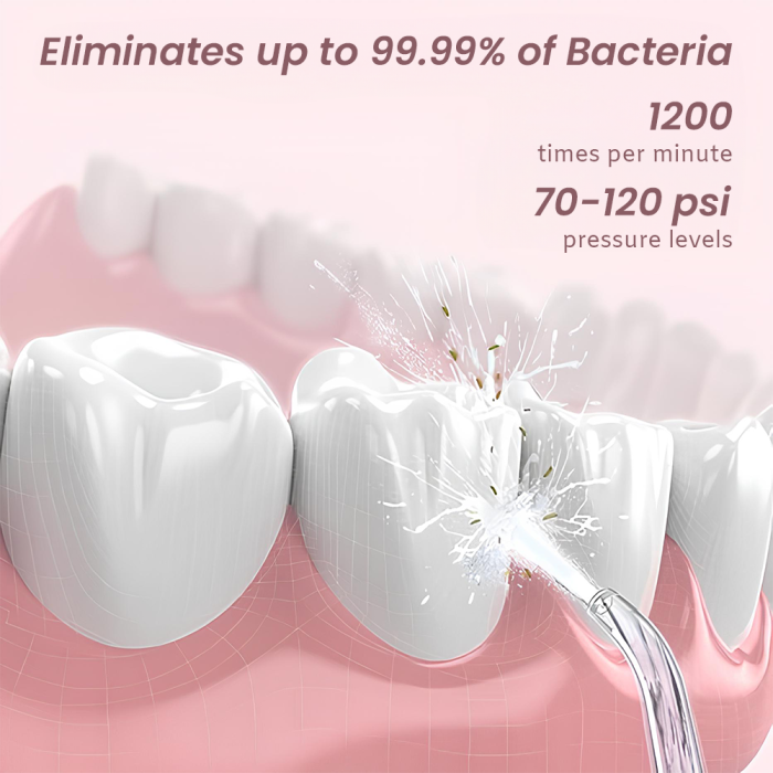 Irigator Oral  IMA Trend, Profesional pentru Dus Bucal și Oral, Presiune 70-120PSI, 3 TREPTE de presiune, Fara fir, Portabil, IPX7, Rezervor 320 ML, Baterie 1600mAh, 360°, Capete Intradentare Incluse Alb/Roz - imagine 9