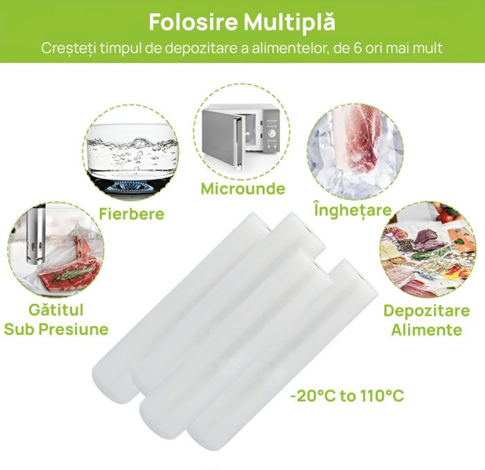 Rola folie profesionala IMA Trend pentru aparate de vidat alimente, rezistenta, compatibilitate universala, Dimensiune 25x500cm, Transparent - imagine 3