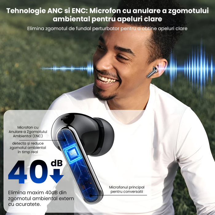 Casti wireless Bluetooth, IMA Trend®CY-40, Audio, in-ear, Fara fir, Bluetooth 5.3, ANC si Dual MIC ENC, Active Noise Cancellation, Autonomie 45 ore, Microfon HD, Control tactil/touch, Rezistente la apa, IPX5, Sport, Carcasa Magnetica, Afisare LED, Compatibilitate Universala, Negru - imagine 2