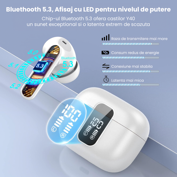 Casti wireless Bluetooth, IMA Trend®CY-40, Audio, in-ear, Fara fir, Bluetooth 5.3, ANC si Dual MIC ENC, Active Noise Cancellation, Autonomie 45 ore, Microfon HD, Control tactil/touch, Rezistente la apa, IPX5, Sport, Carcasa Magnetica, Afisare LED, Compatibilitate Universala, Alb - imagine 6