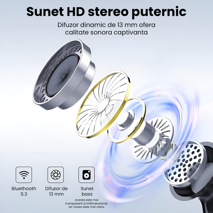 Casti wireless Bluetooth, IMA Trend®CY-40, Audio, in-ear, Fara fir, Bluetooth 5.3, ANC si Dual MIC ENC, Active Noise Cancellation, Autonomie 45 ore, Microfon HD, Control tactil/touch, Rezistente la apa, IPX5, Sport, Carcasa Magnetica, Afisare LED, Compatibilitate Universala, Negru - imagine 4