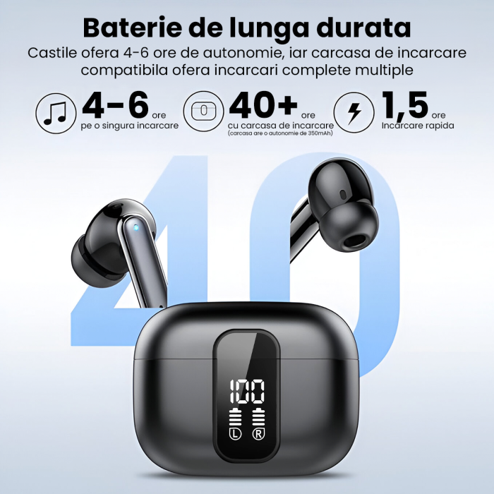 Casti wireless Bluetooth, IMA Trend®CY-40, Audio, in-ear, Fara fir, Bluetooth 5.3, ANC si Dual MIC ENC, Active Noise Cancellation, Autonomie 45 ore, Microfon HD, Control tactil/touch, Rezistente la apa, IPX5, Sport, Carcasa Magnetica, Afisare LED, Compatibilitate Universala, Negru - imagine 5