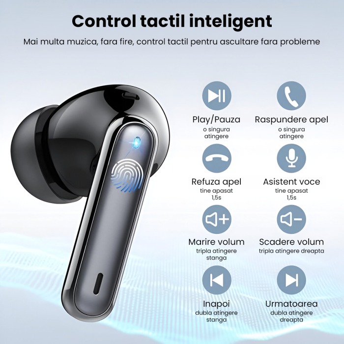 Casti wireless Bluetooth, IMA Trend®CY-40, Audio, in-ear, Fara fir, Bluetooth 5.3, ANC si Dual MIC ENC, Active Noise Cancellation, Autonomie 45 ore, Microfon HD, Control tactil/touch, Rezistente la apa, IPX5, Sport, Carcasa Magnetica, Afisare LED, Compatibilitate Universala, Negru - imagine 6