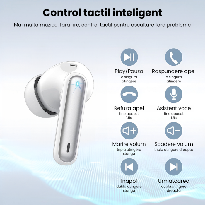 Casti wireless Bluetooth, IMA Trend®CY-40, Audio, in-ear, Fara fir, Bluetooth 5.3, ANC si Dual MIC ENC, Active Noise Cancellation, Autonomie 45 ore, Microfon HD, Control tactil/touch, Rezistente la apa, IPX5, Sport, Carcasa Magnetica, Afisare LED, Compatibilitate Universala, Alb - imagine 3