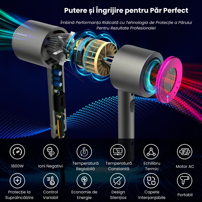 Uscator Par Profesional IMA Trend, 1800W, Feon 2 Viteze si 3 trepte de temperatura cu aer Rece/Cald, Ioni Negativi, 3 Capete Interschimbabile, Temperatura Constanta 57°C, Design Ergonomic/Silentios, Uscare/Stilizare/Ondulare, Accesorii, Gri - imagine 2