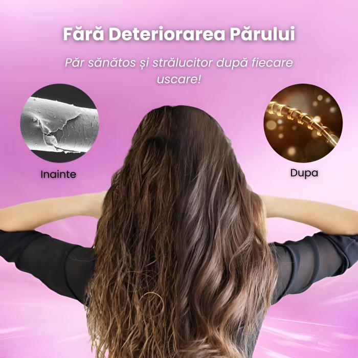 Uscator Par Profesional IMA Trend, 1800W, Feon 2 Viteze si 3 trepte de temperatura cu aer Rece/Cald, Ioni Negativi, 3 Capete Interschimbabile, Temperatura Constanta 57°C, Design Ergonomic/Silentios, Uscare/Stilizare/Ondulare, Accesorii, Gri - imagine 6