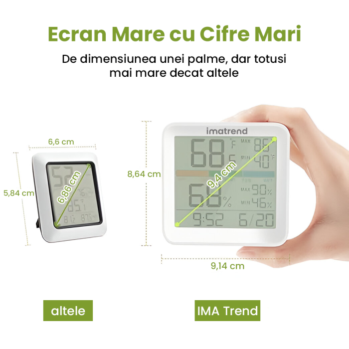 Termometru si Higrometru de camera IMA Trend YG5275 Pro, ecran 3.7 inch, Indica Ora si Data, Lumina, Touch, Indicator comfort, Citire 15s, 3 tipuri de montare, gama profesionala, Alb - imagine 6