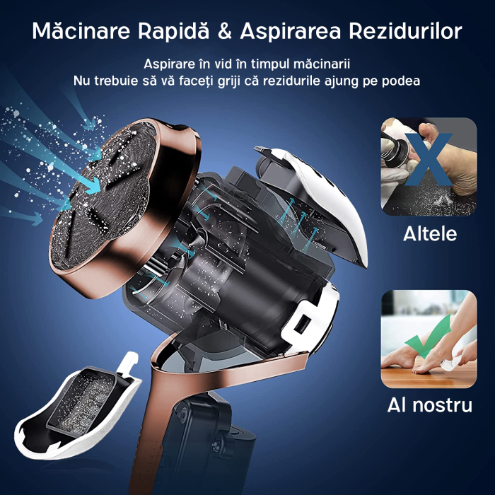 Pila electrica pentru talpi si calcaie IMA Trend, cu Aspirare, IPX 7, Display Digital, Led, Acumulator 1200 mAh, Incarcare USB, Impermeabil, 3 role, 2200 rpm, Accesorii incluse, Indepartare piele moarta, Indepartare calus, Alba - imagine 4